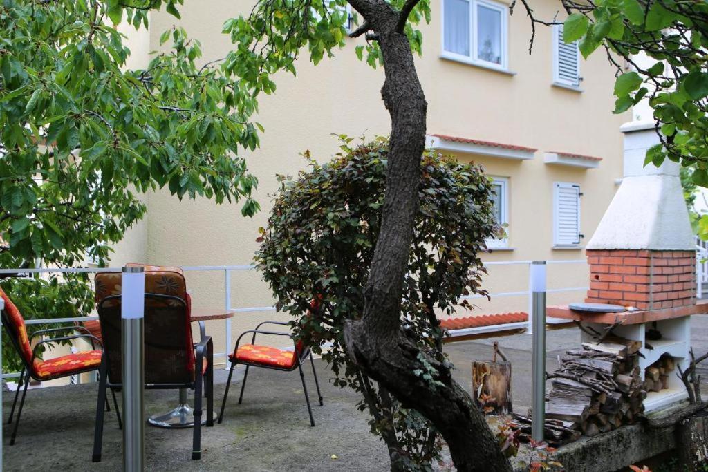 Va Zamete * Rijeka